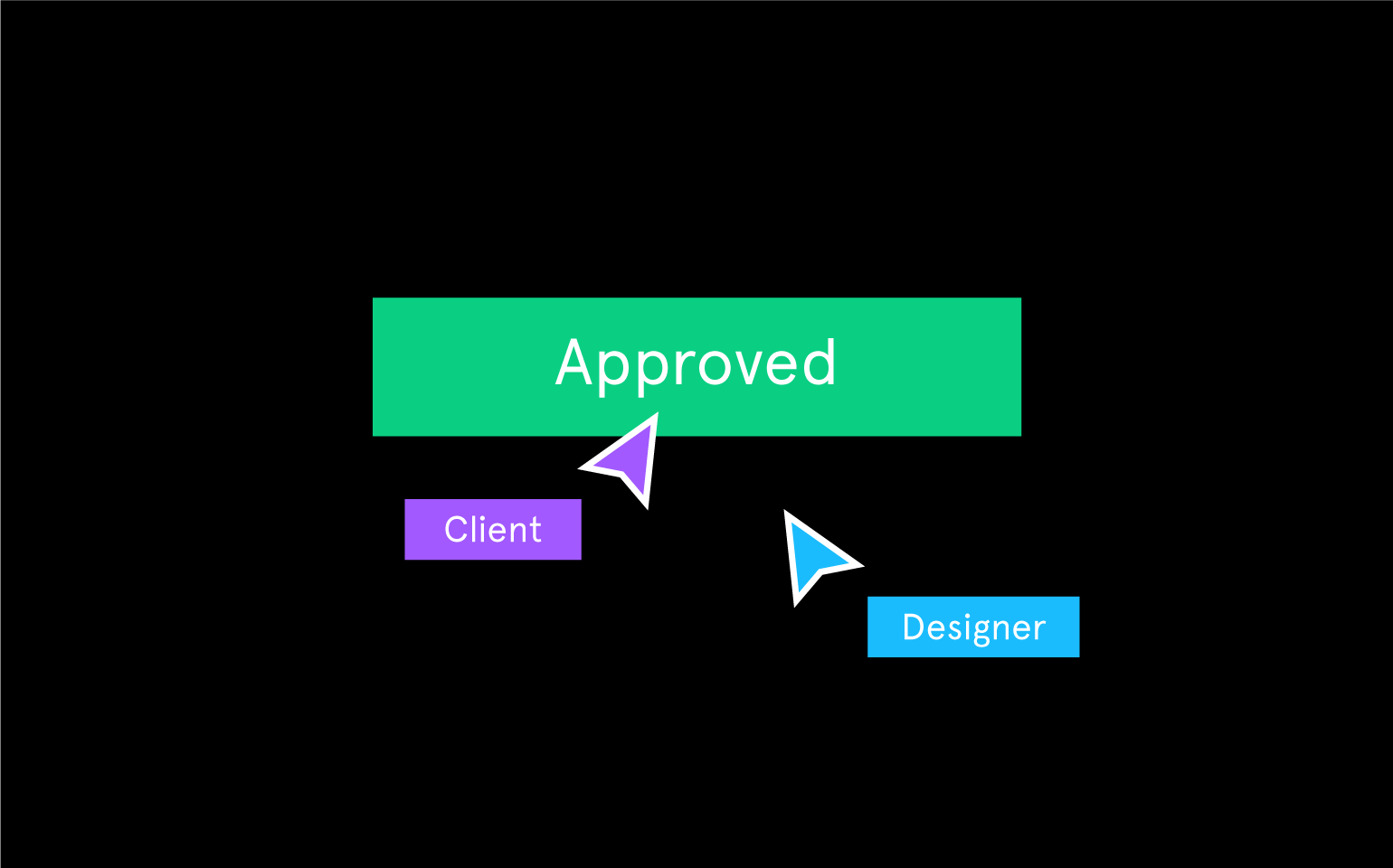 How one tool changed the way we work with clients
