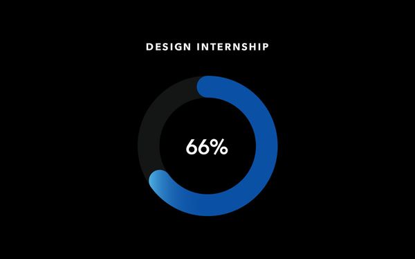 What I’ve Learned Two Months Into My Design Internship